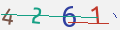verifycode